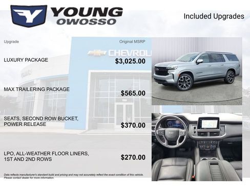 Certified 2024 Chevrolet Suburban RST w/ Luxury Package AWD/4WD image 4