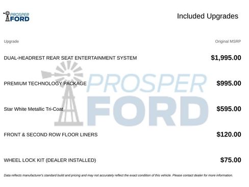 Used 2020 Ford Explorer Platinum w/ Premium Technology Package AWD/4WD image 3
