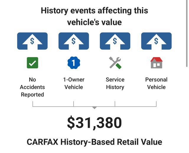 Used 2024 Chevrolet Blazer EV LT AWD/4WD image 5