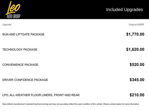 Used 2023 Chevrolet TrailBlazer RS w/ Sun and Liftgate Package AWD/4WD image 8