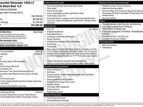 Used 2018 Chevrolet Silverado 1500 LT w/ Texas Edition image 4