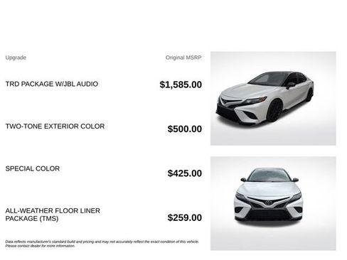 Used 2022 Toyota Camry TRD w/ TRD Package w/JBL Audio FWD image 3