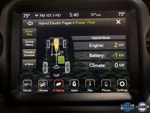 Used 2023 Jeep Wrangler High Altitude image 47