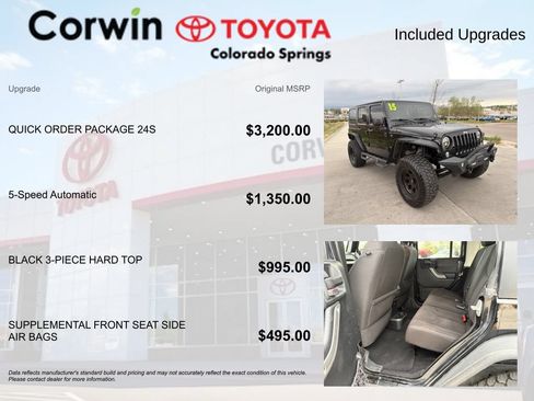 Used 2015 Jeep Wrangler Unlimited Sport w/ Quick Order Package 24S AWD/4WD image 4