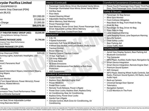 Used 2023 Chrysler Pacifica Limited w/ Uconnect Theater Family Group AWD/4WD image 3