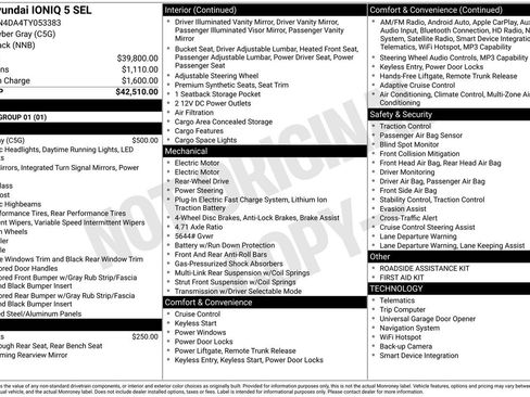 New 2026 Hyundai Ioniq 5 SEL image 31