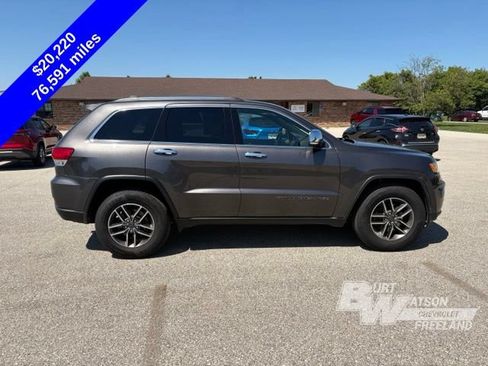 Used 2020 Jeep Grand Cherokee Limited AWD/4WD image 8