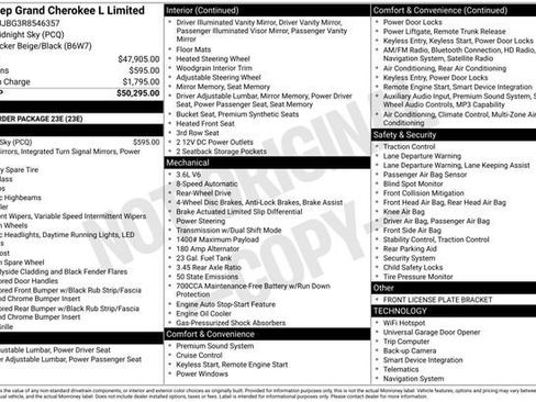 Used 2024 Jeep Grand Cherokee L Limited RWD image 31