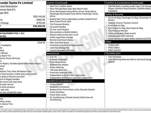 Used 2011 Hyundai Santa Fe Limited image 3