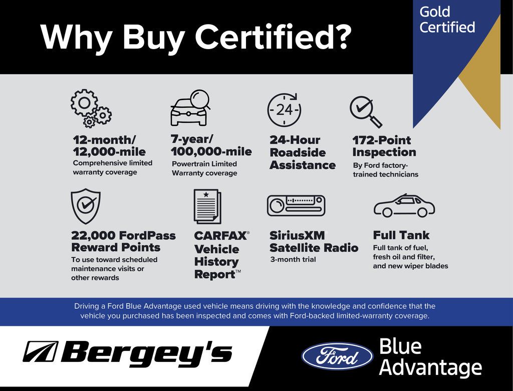 Certified 2023 Ford Expedition Max Limited AWD/4WD image 8