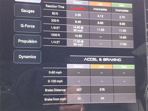 New 2026 RAM 1500 RHO image 6