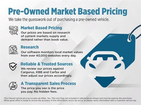 Used 2023 Subaru Legacy Premium image 34