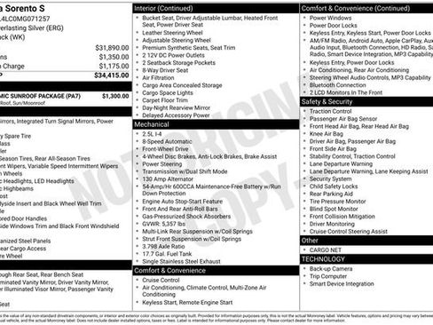 Used 2021 Kia Sorento S w/ Panoramic Sunroof Package FWD image 15