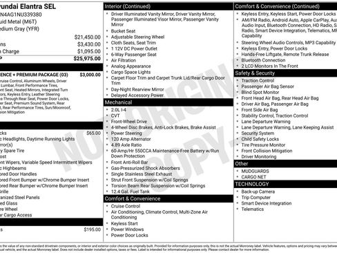 Used 2022 Hyundai Elantra SEL w/ Convenience + Premium Package image 39