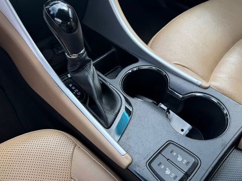 Used 2015 Hyundai Sonata Limited w/ Option Group 02 FWD image 21