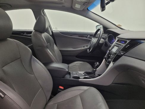 Used 2014 Hyundai Sonata Limited FWD image 21