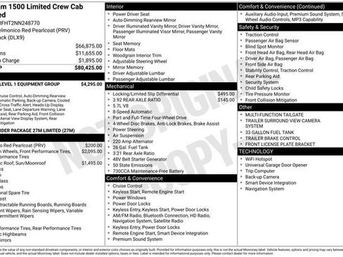 Used 2022 RAM 1500 Limited image 32