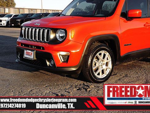 Used 2020 Jeep Renegade Latitude image 37
