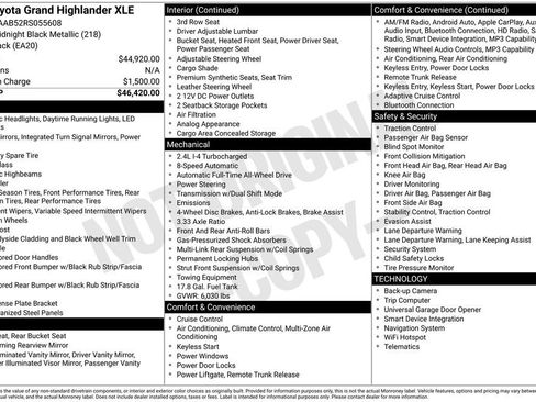 Used 2024 Toyota Grand Highlander AWD image 34