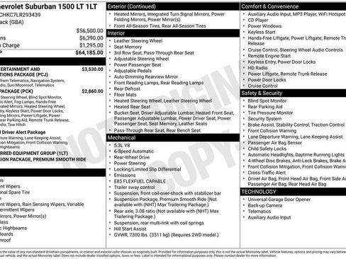 Used 2020 Chevrolet Suburban LT RWD image 38
