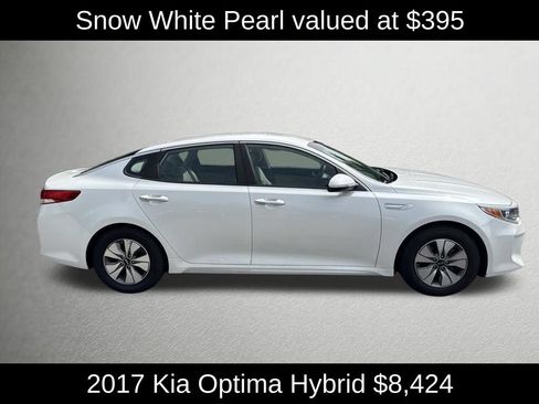 Used 2017 Kia Optima Premium FWD image 2