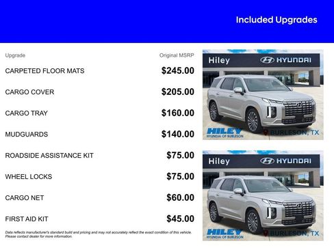 Used 2025 Hyundai Palisade Calligraphy AWD/4WD image 6