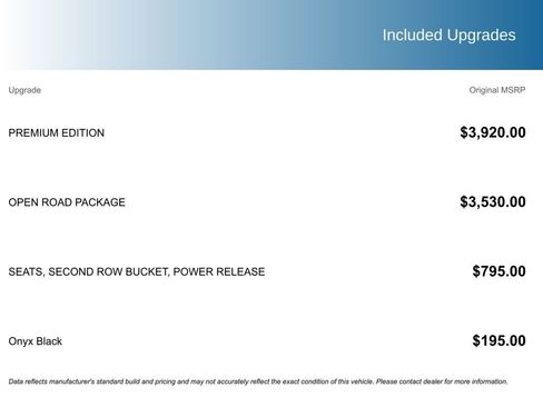 Used 2020 GMC Yukon XL SLT w/ Premium Edition image 5