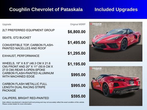 Used 2020 Chevrolet Corvette Stingray Preferred Conv w/ 2LT Preferred Equipment Group RWD image 3