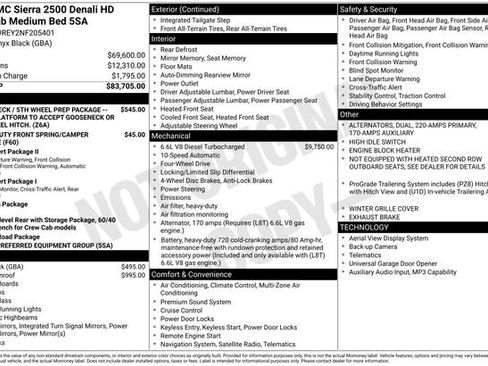 Used 2022 GMC Sierra 2500 Denali AWD/4WD image 2