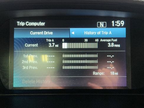 Used 2019 Acura TLX V6 SH-AWD image 19