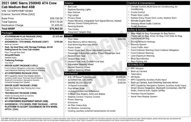 Used 2021 GMC Sierra 2500 AT4 w/ AT4 Premium Plus Package AWD/4WD image 14