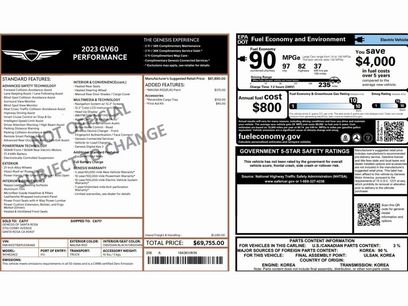 Used 2023 Genesis GV60 Performance