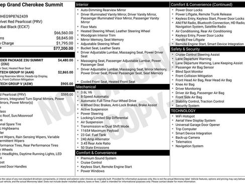 Used 2023 Jeep Grand Cherokee Summit image 5