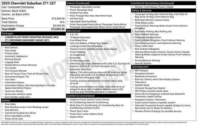 Used 2025 Chevrolet Suburban Z71 AWD/4WD image 44