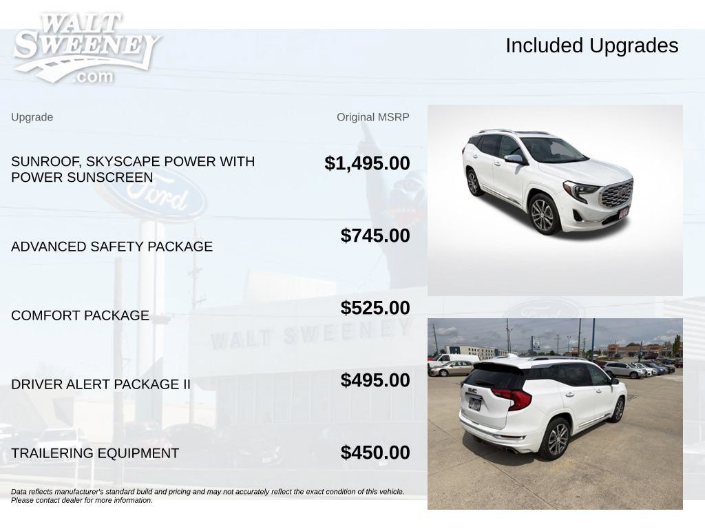 Used 2018 GMC Terrain Denali w/ Advanced Safety Package FWD image 6