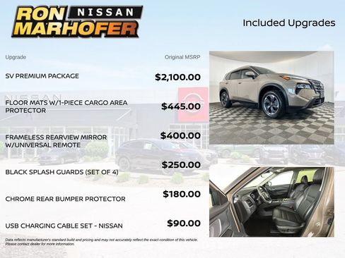 Used 2024 Nissan Rogue SV w/ SV Premium Package AWD/4WD image 6