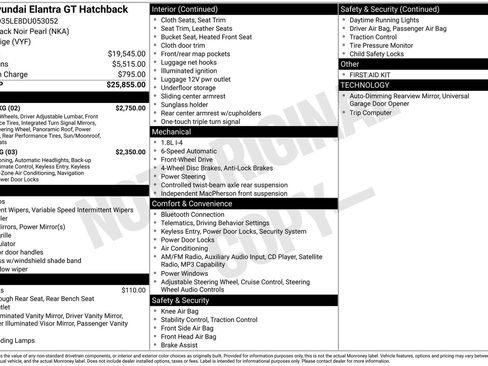 Used 2013 Hyundai Elantra GT w/ Style Pkg FWD image 29