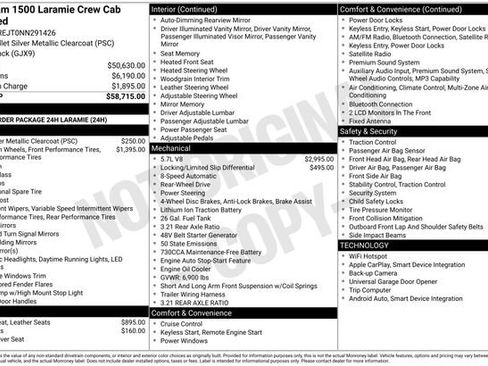 Used 2022 RAM 1500 Laramie RWD image 1