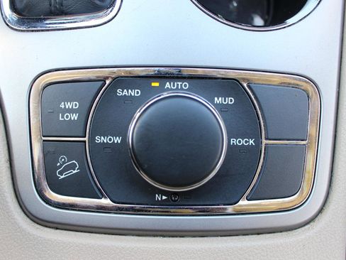 Used 2018 Jeep Grand Cherokee Limited image 32