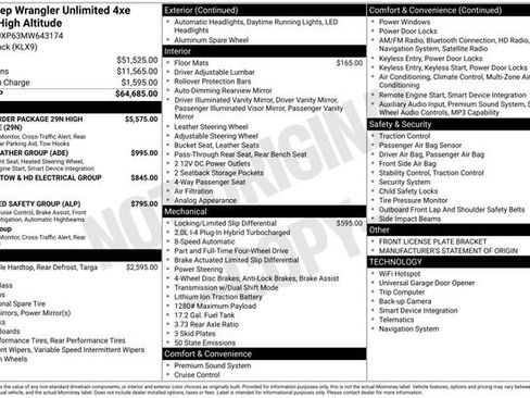 Used 2021 Jeep Wrangler Unlimited Sahara image 32