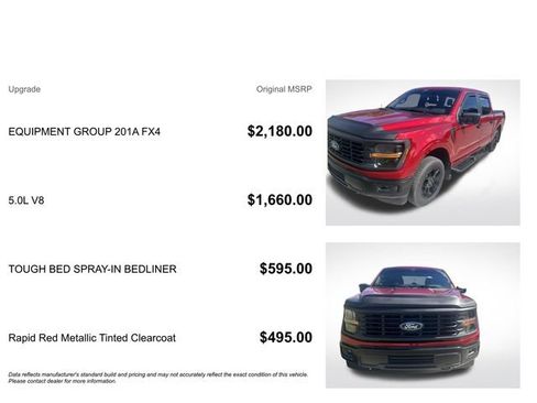 Used 2024 Ford F150 STX w/ Equipment Group 201A FX4 AWD/4WD image 3