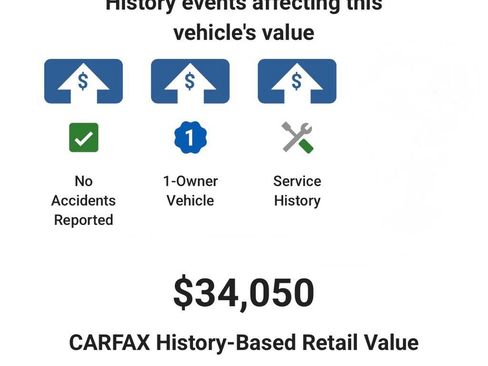 Used 2023 Jeep Wrangler Unlimited Sahara w/ Cold Weather Group AWD/4WD image 5
