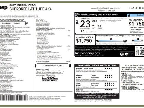 Used 2017 Jeep Cherokee Latitude w/ Cold Weather Group image 5