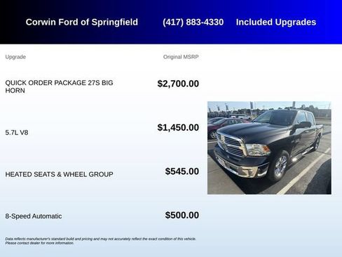 Used 2018 RAM 1500 Big Horn AWD/4WD image 5
