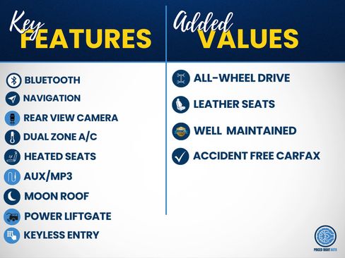 Used 2018 Volvo XC60 T6 Inscription w/ Vision Package AWD/4WD image 3