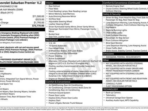 Certified 2022 Chevrolet Suburban Premier image 2
