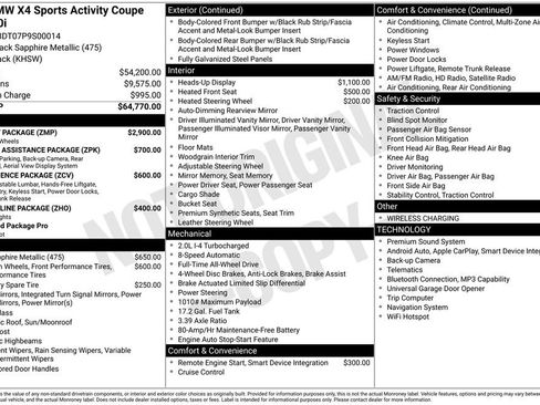 Used 2023 BMW X4 xDrive30i w/ M Sport Package AWD/4WD image 1