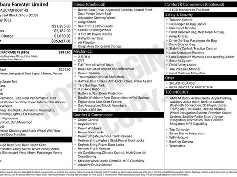 Used 2021 Subaru Forester Limited w/ Popular Package #3 image 34