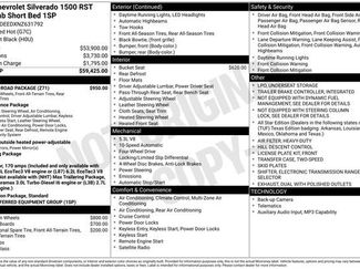 Used 2022 Chevrolet Silverado 1500 RST w/ Z71 Off-Road Package video 3