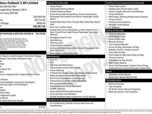 Used 2015 Subaru Outback 3.6R Limited image 37